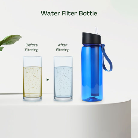 Kiliroo Water Filter Straw with Bottle 550ML, Ultralight and Durable, Long-Lasting Up to 1500L Water, Easy Carry