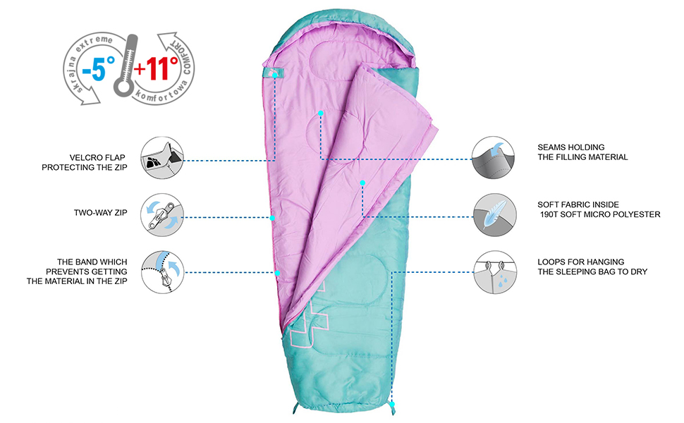 Sleeping Bag Happy Napper Kids Children Blanket Winter Fluffy Warm Nappers Gift