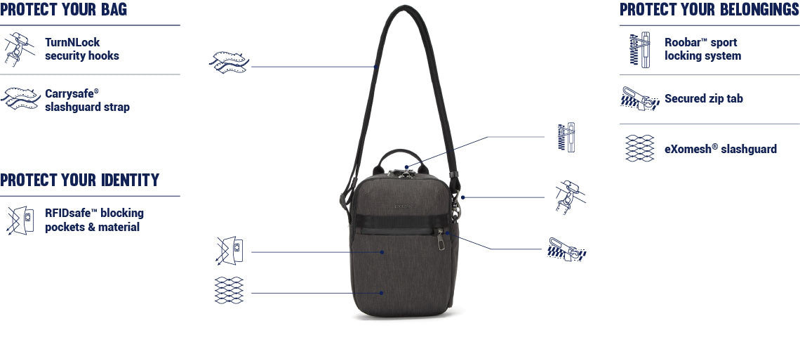 Pacsafe Metrosafe X Vertical CrossBody Bag