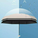 Mini Compact Anti UV Sun and Rain Travel Umbrella